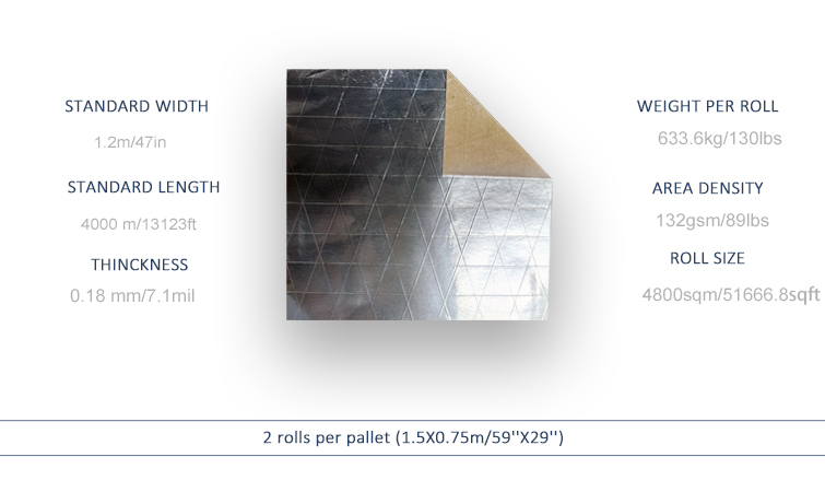 Insulation facing DFB-40-HS