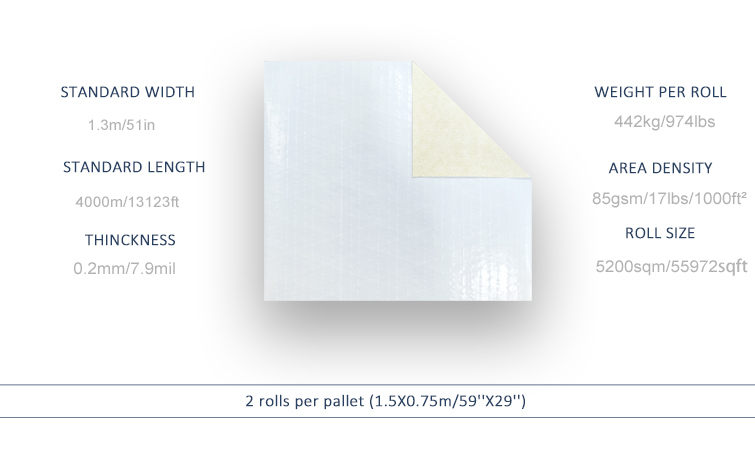 Insulation facing DWA-10