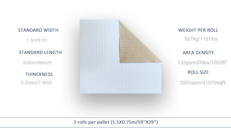 Insulation facing DWA-30I