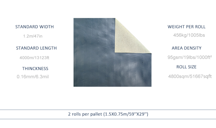 Insulation facing DWA-30II