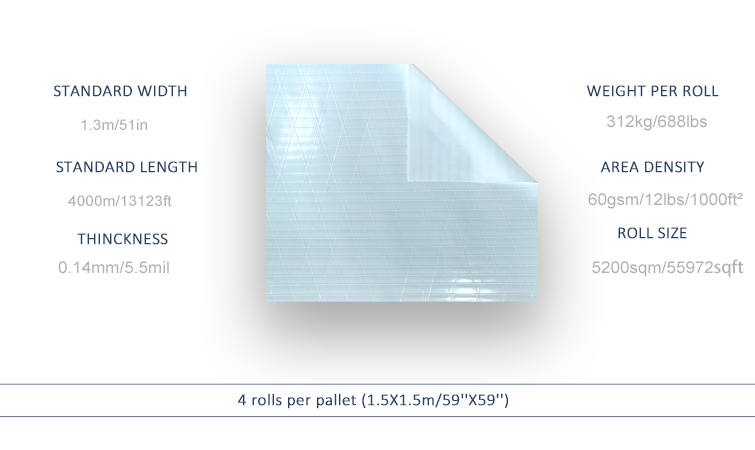 Insulation facing DWB-3558