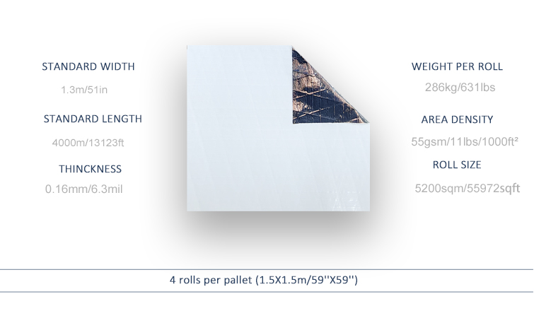 Insulation facing DWB-40-Plus